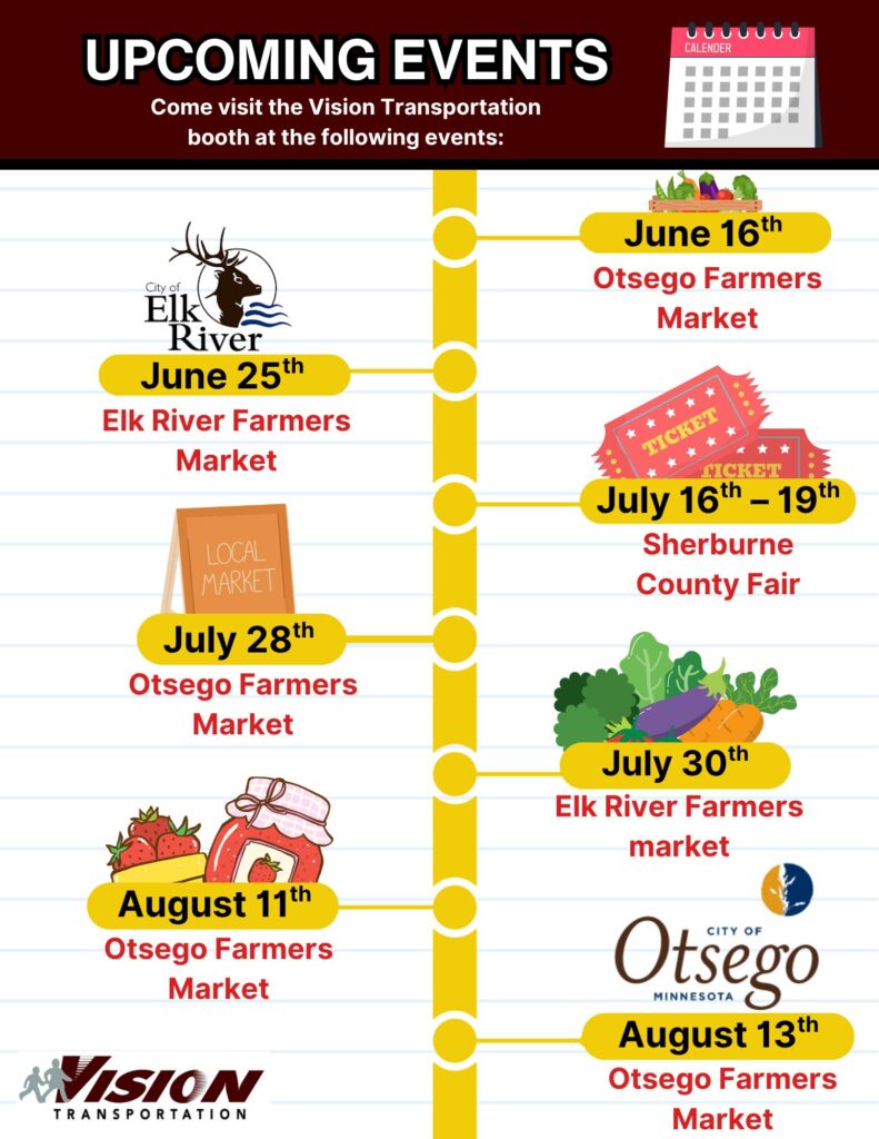 Otsego Farmers Market
Elk River Farmers Market
Sherburne County Fair