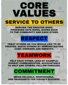 VISION Core Values web
